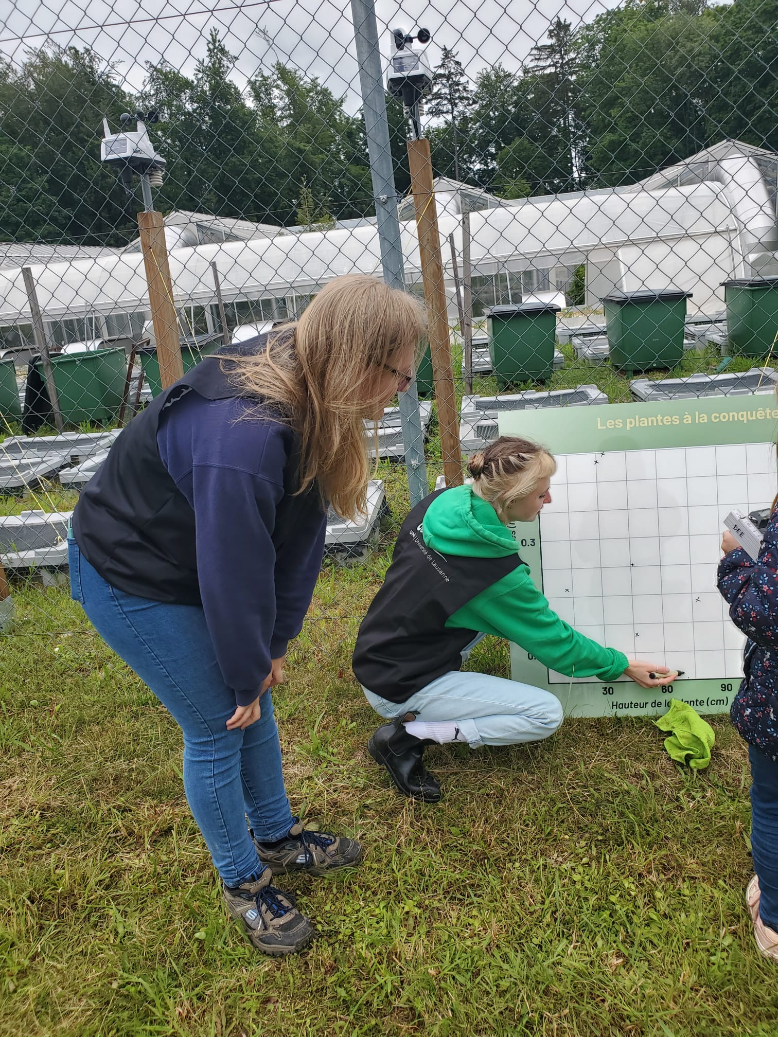 Creating a graph with the children